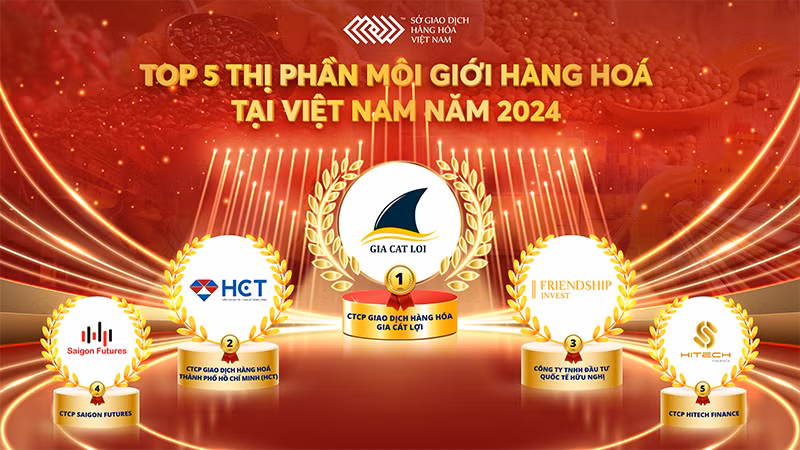 Top 5 thị phần môi giới hàng hóa tại Việt Nam năm 2024.