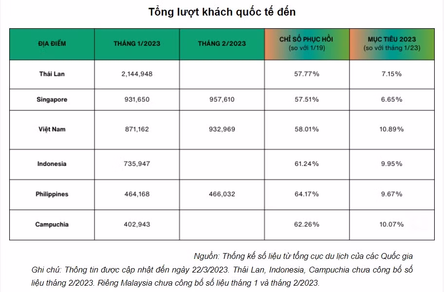 (Nguồn ảnh: The Outbox Company cung cấp)