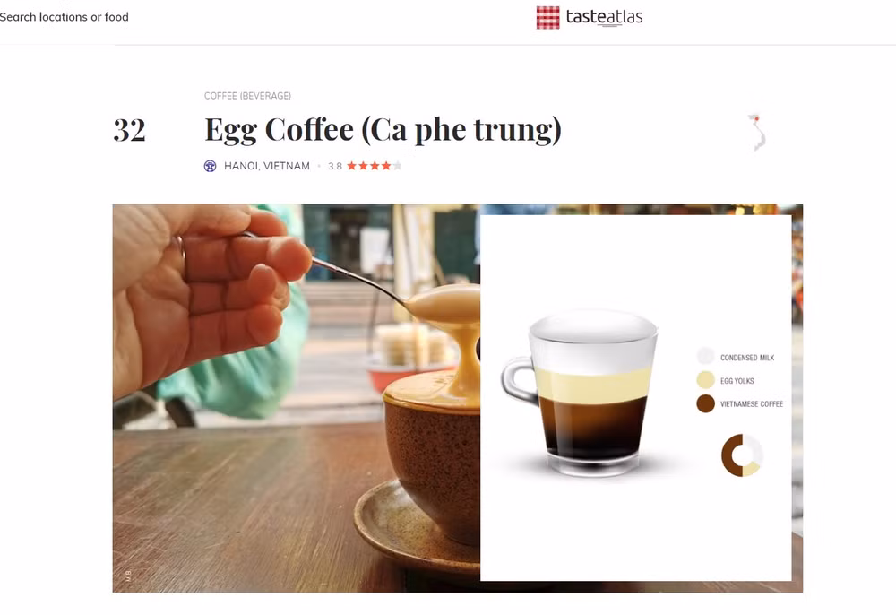 Món cà-phê trứng được giới thiệu chi tiết trên trang TasteAtlas. (Ảnh chụp màn hình)