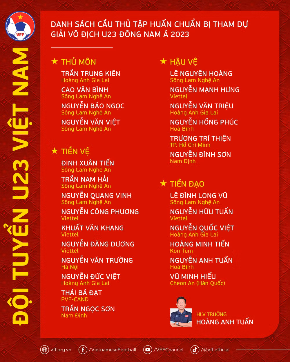 (Nguồn: VFF)
