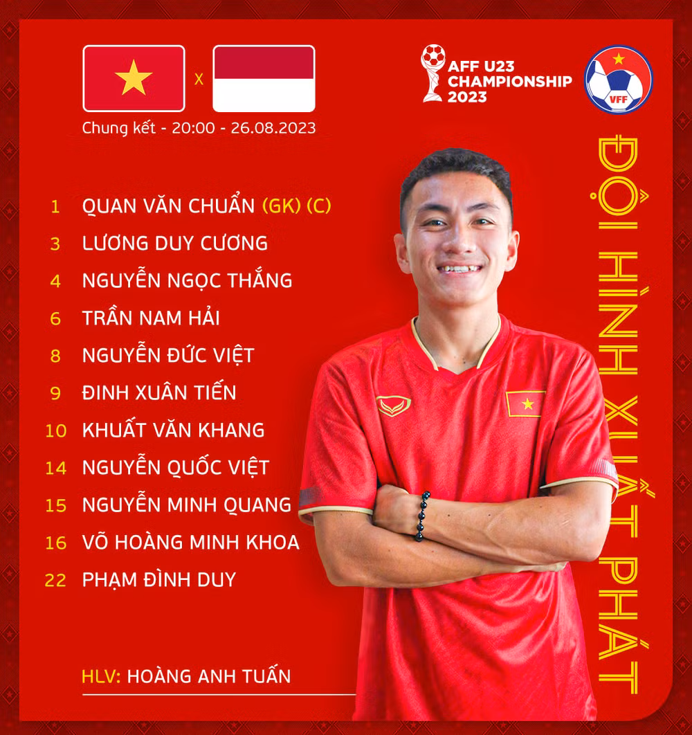 Đội hình xuất phát của U23 Việt Nam. (Ảnh: VFF) Đội hình xuất phát của U23 Việt Nam. (Ảnh: VFF)
