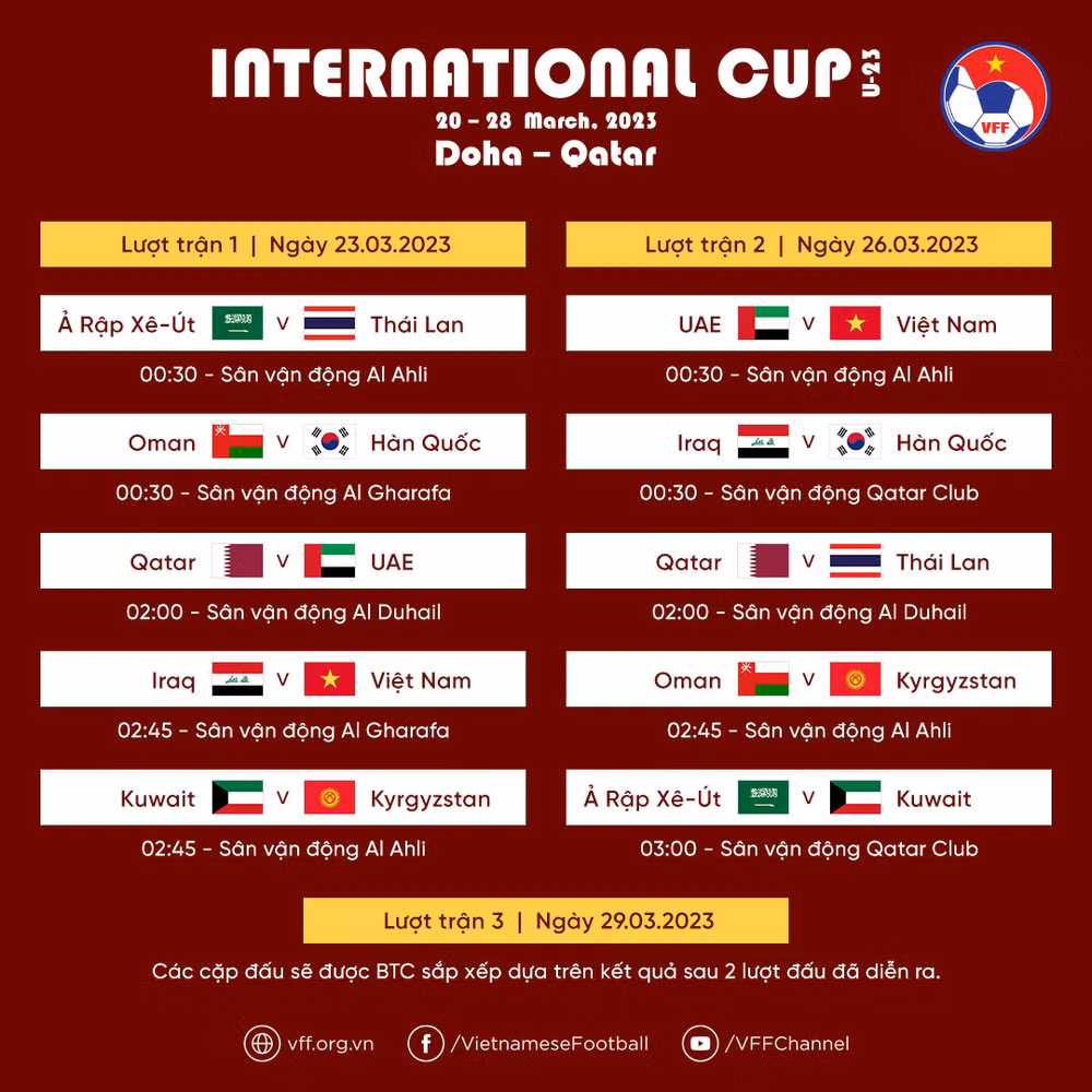 Lịch thi đấu của U23 Việt Nam. (Nguồn: VFF) Lịch thi đấu của U23 Việt Nam. (Nguồn: VFF)