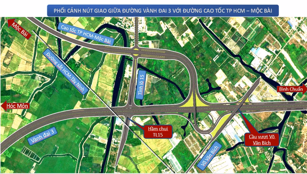 Cao tốc Thành phố Hồ Chí Minh-Mộc Bài đoạn qua Thành phố Hồ Chí Minh có chiều dài khoảng 24,66km. Cao tốc Thành phố Hồ Chí Minh-Mộc Bài đoạn qua Thành phố Hồ Chí Minh có chiều dài khoảng 24,66km.