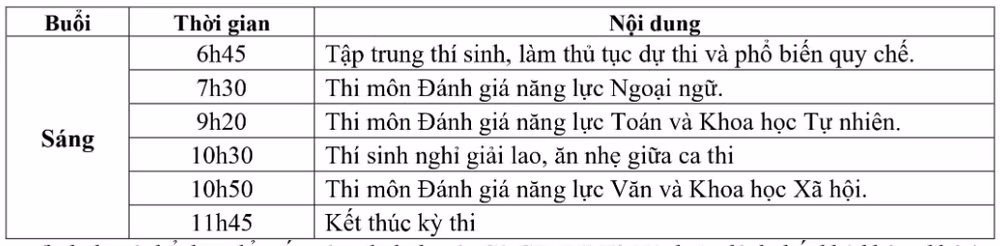 Lịch chi tiết các buổi thi Kỳ thi vào lớp 10 Trường trung học phổ thông chuyên Ngoại ngữ Lịch chi tiết các buổi thi Kỳ thi vào lớp 10 Trường trung học phổ thông chuyên Ngoại ngữ