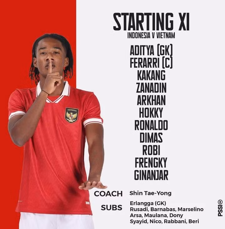 Đội hình xuất phát của đội tuyển U20 Indonesia.