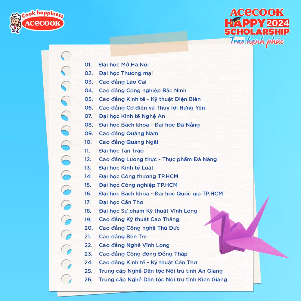 Acecook Happy Scholarship dành 400 suất học bổng cho 26 trường Đại học, Cao đẳng và Trung cấp.