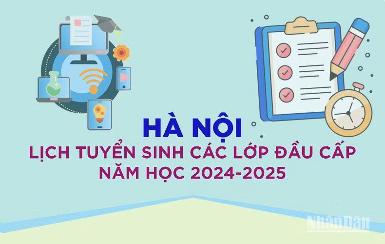 [Infographic] Lịch tuyển sinh các lớp đầu cấp năm học 2024-2025 của Hà Nội