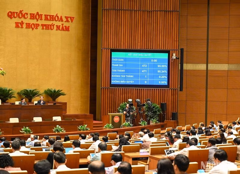Quốc hội phê duyệt chủ trương đầu tư dự án với đa số đại biểu tán thành. (Ảnh: DUY LINH)