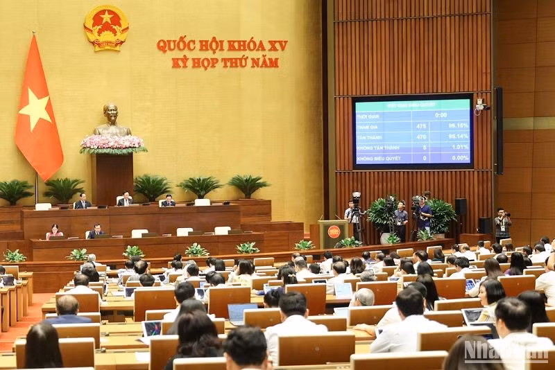 Kết quả biểu quyết thông qua. (Ảnh: DUY LINH) Kết quả biểu quyết thông qua. (Ảnh: DUY LINH)