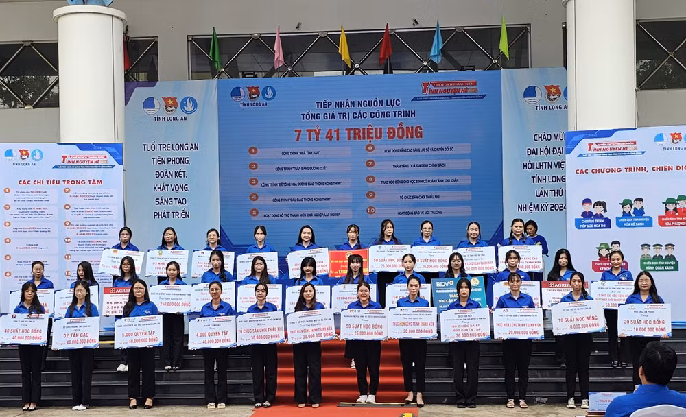 Nhà tài trợ, mạnh thường quân đóng góp hơn 7 tỷ đồng thực hiện các hoạt động an sinh xã hội. Nhà tài trợ, mạnh thường quân đóng góp hơn 7 tỷ đồng thực hiện các hoạt động an sinh xã hội.