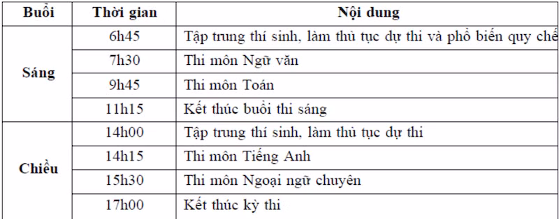 Lịch thi vào lớp 10 Trường THPT chuyên Ngoại ngữ