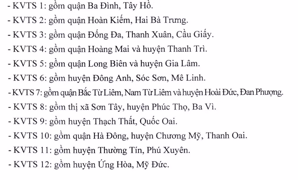 12 khu vực tuyển sinh vào lớp 10 năm học 2023-2024, theo địa giới hành chính quận, huyện, thị xã. 12 khu vực tuyển sinh vào lớp 10 năm học 2023-2024, theo địa giới hành chính quận, huyện, thị xã.