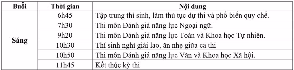 Lịch thi vào lớp 10 Trường trung học phổ thông chuyên Ngoại ngữ năm học 2023-2024 Lịch thi vào lớp 10 Trường trung học phổ thông chuyên Ngoại ngữ năm học 2023-2024