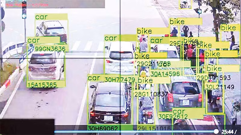 Phần mềm đếm phương tiện trên hệ thống giao thông thông minh.
