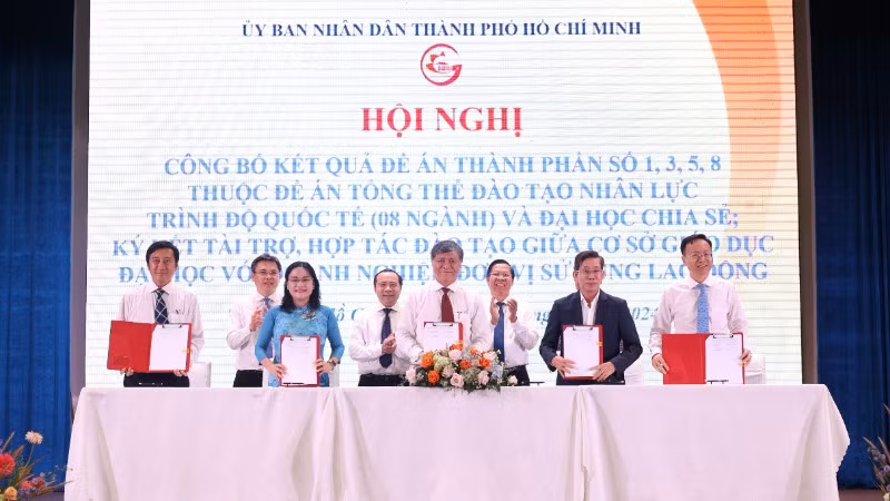 Các đơn vị ký kết hợp tác đào tạo nhân lực