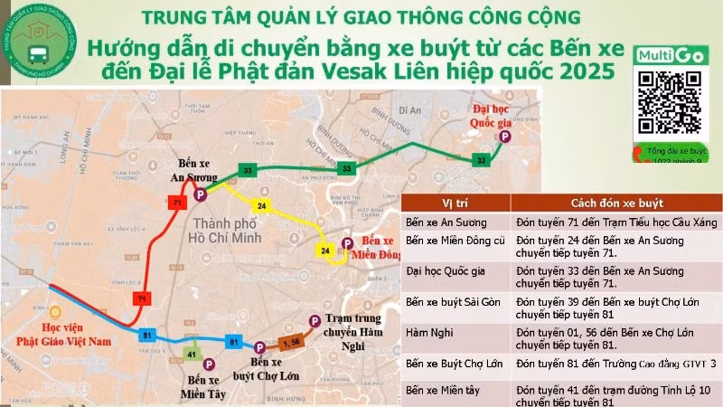Hướng dẫn chi tiết lộ trình di chuyển bằng xe buýt đến Đại lễ Vesak