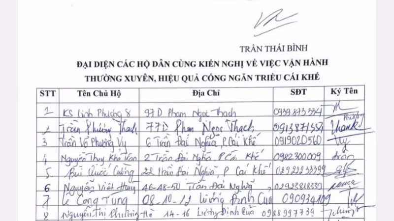 Đơn kiến nghị của 17 hộ dân.