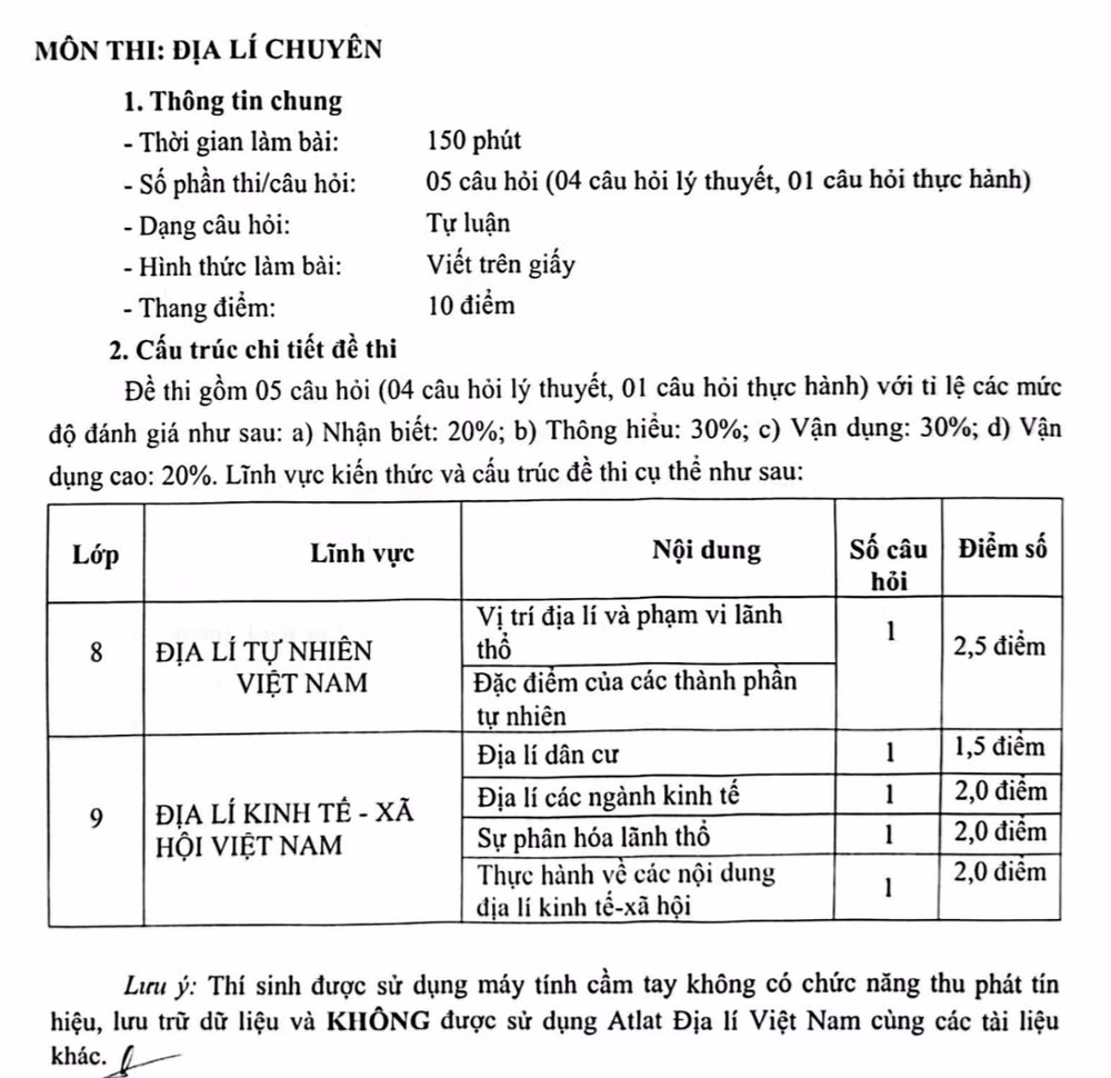 Dạng thức bài thi Địa lý chuyên