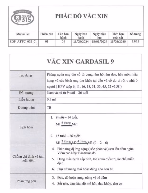 Phác đồ tiêm HPV