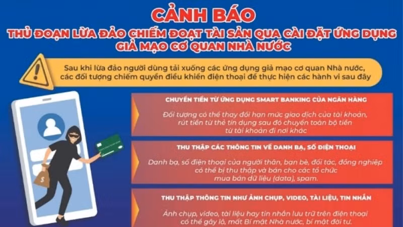 Cảnh báo từ Công an thành phố Hà Nội.