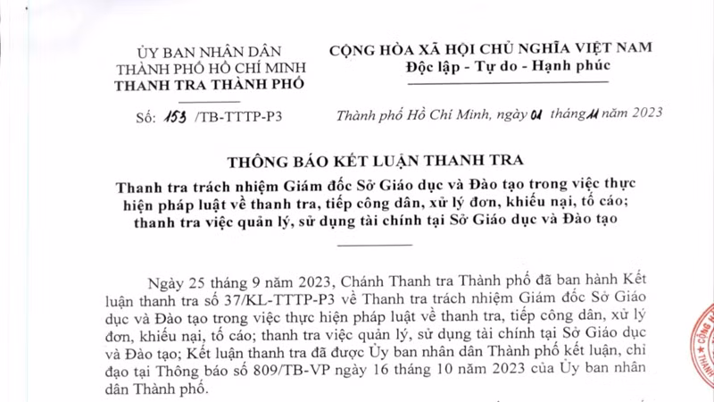 Thông báo kết luận thanh tra
