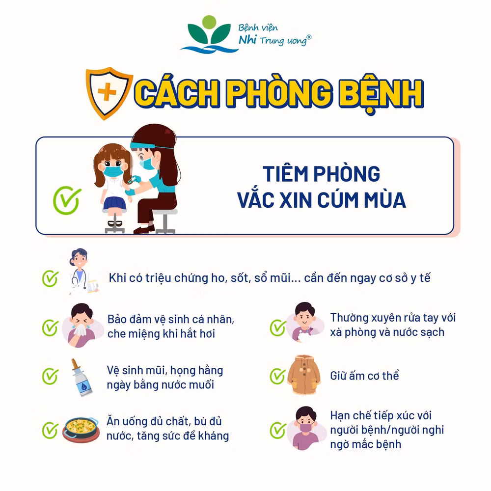 Khuyến cáo của Bệnh viện Nhi Trung ương.