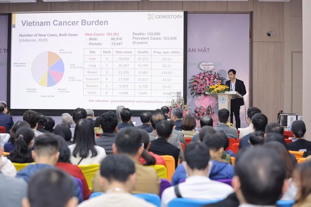 Nhiều báo cáo khoa học cập nhật kỹ thuật mới trong lĩnh vực tiêu hóa, gan mật.