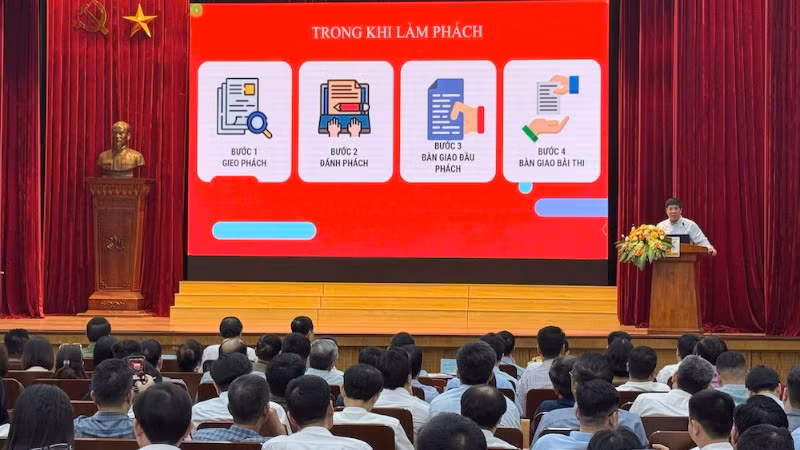 Bộ Giáo dục và Đào tạo tổ chức Hội nghị tập huấn nghiệp vụ thanh tra, kiểm tra Kỳ thi tốt nghiệp trung học phổ thông năm 2025
