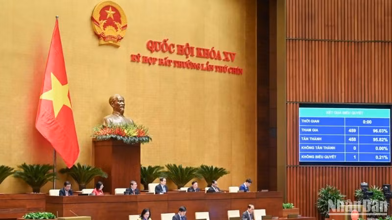 Quốc hội biểu quyết thông qua Luật Tổ chức chính quyền địa phương (sửa đổi). (Ảnh: DUY LINH) 