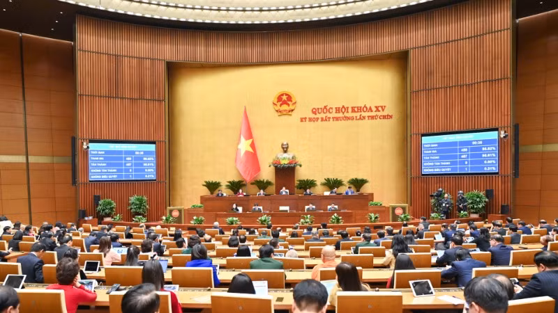 Quốc hội biểu quyết thông qua Nghị quyết của Quốc hội bổ sung kế hoạch phát triển kinh tế-xã hội năm 2025 với mục tiêu tăng trưởng đạt 8% trở lên. (Ảnh: DUY LINH) 