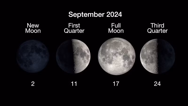 Siêu trăng diễn ra vào đêm 17/9, trùng với đêm Trung thu ở Việt Nam. (Ảnh: NASA)