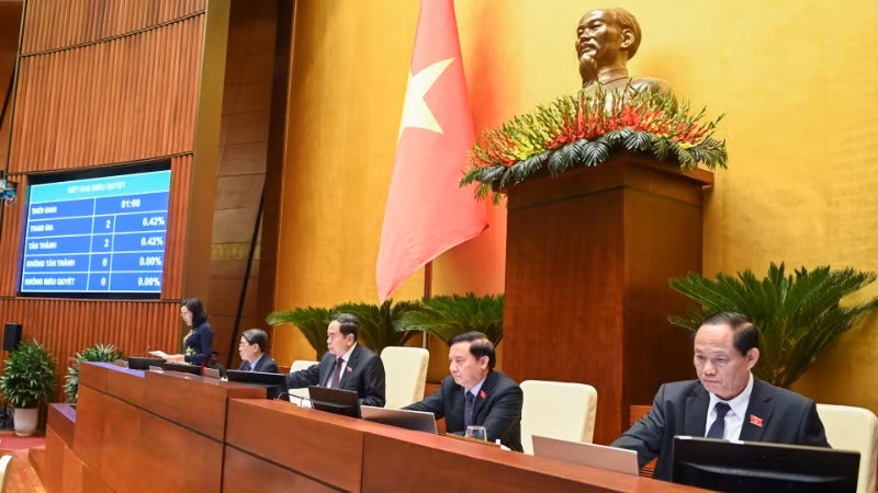 Chủ tịch Quốc hội Trần Thanh Mẫn và các Phó Chủ tịch Quốc hội biểu quyết thông qua Luật Công đoàn (sửa đổi). (Ảnh: DUY LINH) Chủ tịch Quốc hội Trần Thanh Mẫn và các Phó Chủ tịch Quốc hội biểu quyết thông qua Luật Công đoàn (sửa đổi). (Ảnh: DUY LINH)