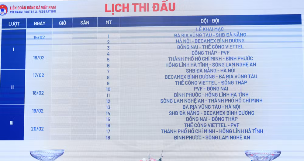 Lịch thi đấu của Vòng chung kết Giải vô địch U19 Quốc gia 2024/2025. Lịch thi đấu của Vòng chung kết Giải vô địch U19 Quốc gia 2024/2025.