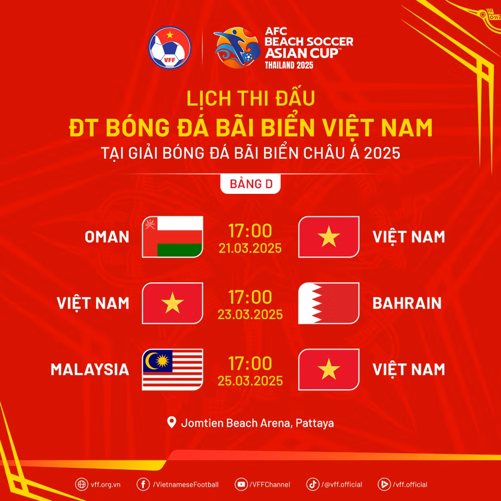Lịch thi đấu của đội tuyển bóng đá bãi biển Việt Nam ở bảng D. (Nguồn: VFF) Lịch thi đấu của đội tuyển bóng đá bãi biển Việt Nam ở bảng D. (Nguồn: VFF)