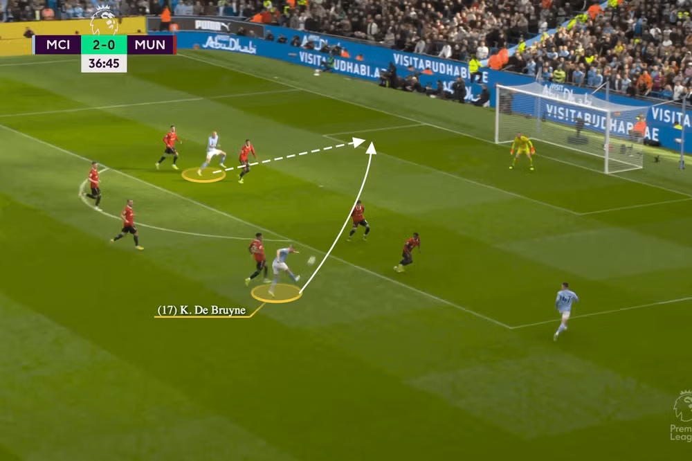De Bruyne và những đường chuyền khiến fan hâm mộ mê đắm. (Ảnh: PremierLeague)