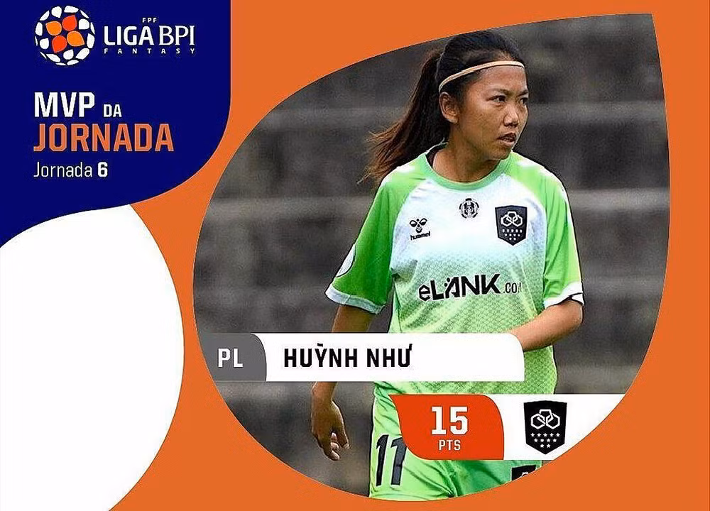 Ngày 11/11, Huỳnh Như được Liga BPI công bố là Cầu thủ hay nhất vòng 6. (Ảnh: Liga BPI)