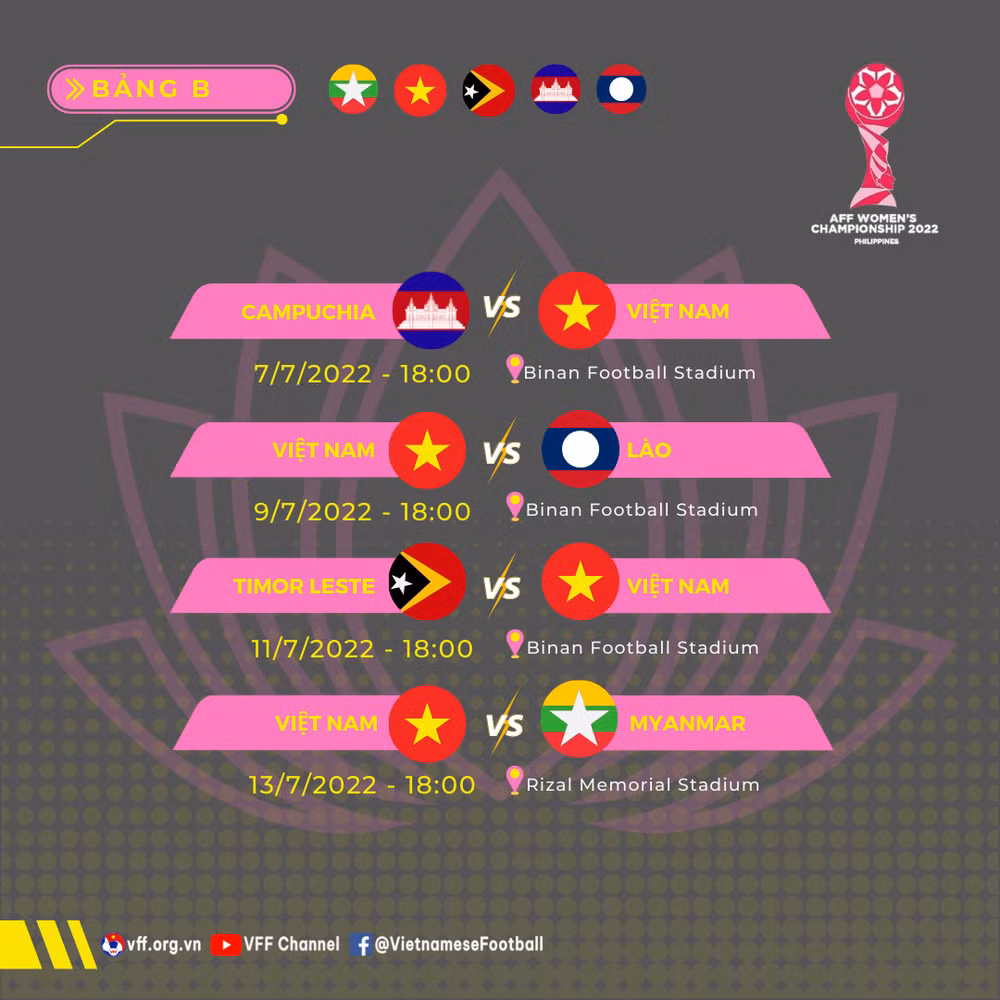 Lịch thi đấu đội tuyển nữ Việt Nam tại Giải vô địch nữ Đông Nam Á 2022 -0