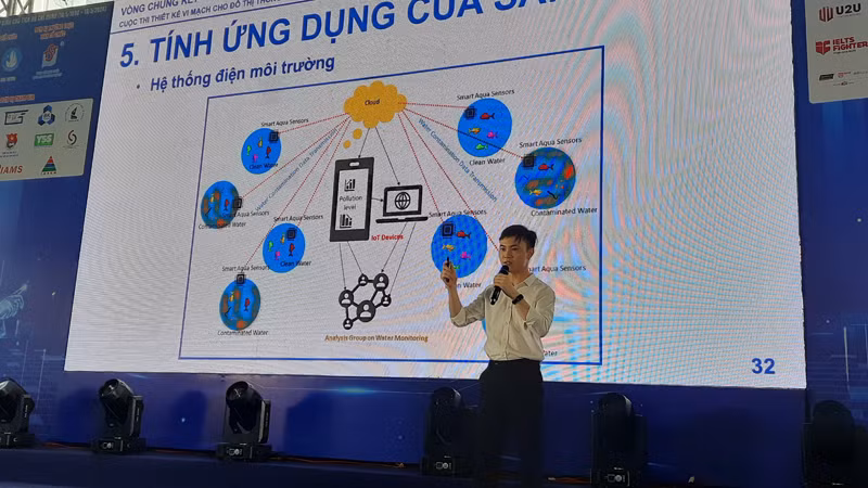 Tác giả trình bày dự án tại vòng chung kết cuộc thi Thiết kế vi mạch cho đô thị thông minh lần 1.