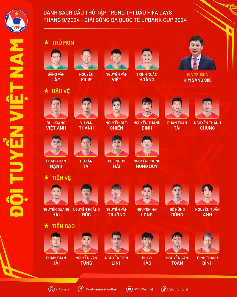 Danh sách 26 cầu thủ đội tuyển Việt Nam tập trung thi đấu FIFA Days tháng 9/2024. (Nguồn: VFF) Danh sách 26 cầu thủ đội tuyển Việt Nam tập trung thi đấu FIFA Days tháng 9/2024. (Nguồn: VFF)