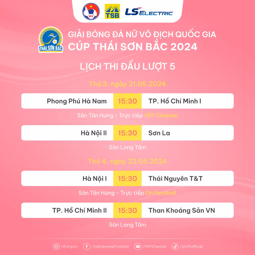 Lịch thi đấu lượt thứ 5. Lịch thi đấu lượt thứ 5.