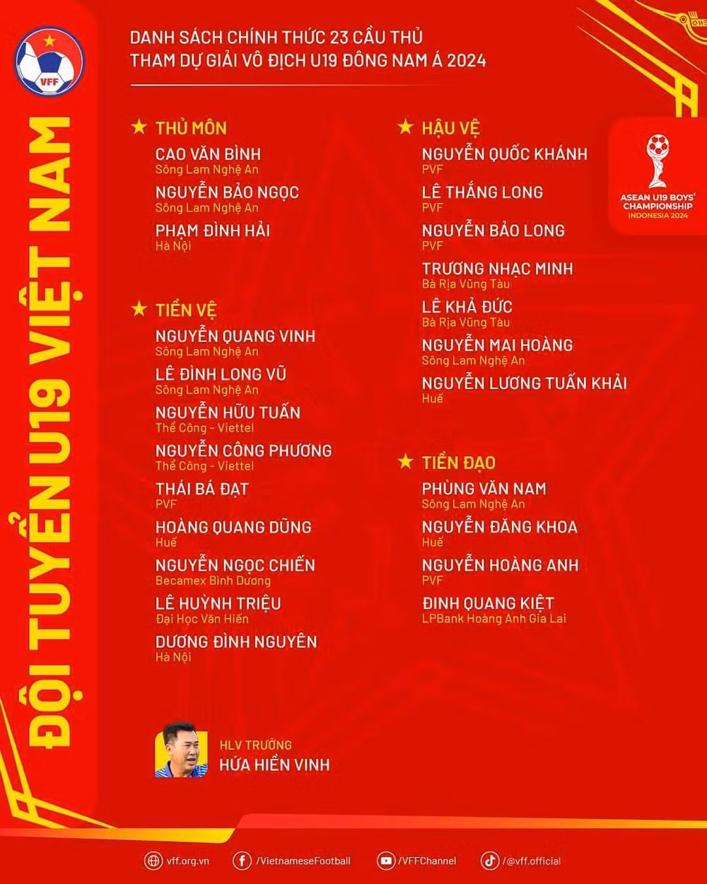 Danh sách chính thức 23 tuyển thủ U19 Việt Nam tham dự Giải vô địch U19 Đông Nam Á 2024. (Nguồn: VFF) Danh sách chính thức 23 tuyển thủ U19 Việt Nam tham dự Giải vô địch U19 Đông Nam Á 2024. (Nguồn: VFF)