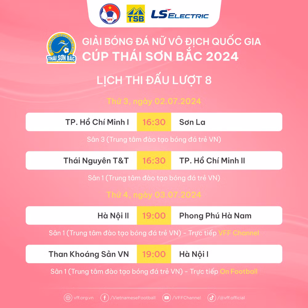 Lịch thi đấu lượt 8 giải bóng đá nữ vô địch quốc gia 2024. (Nguồn: VFF) Lịch thi đấu lượt 8 giải bóng đá nữ vô địch quốc gia 2024. (Nguồn: VFF)
