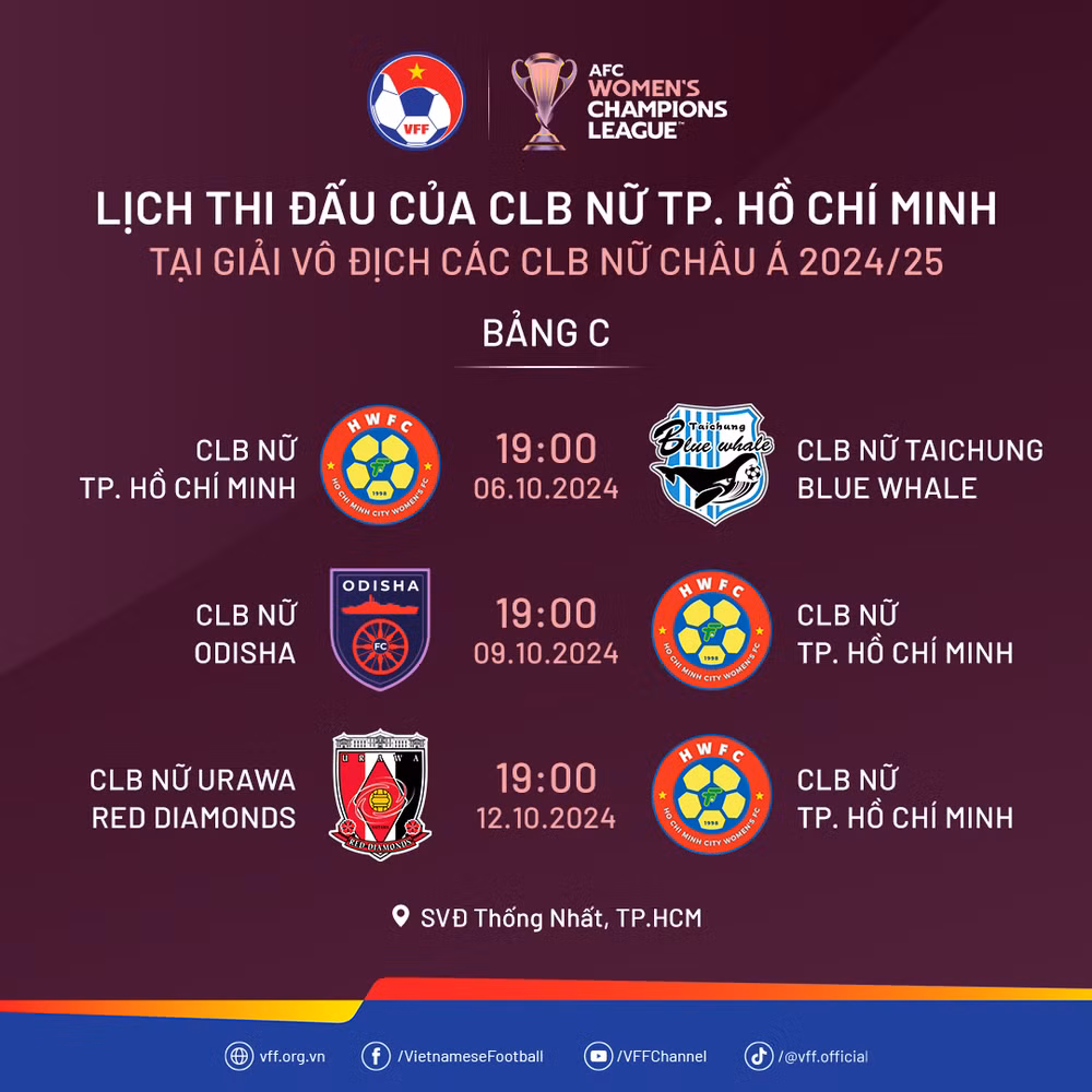 (Nguồn: VFF)