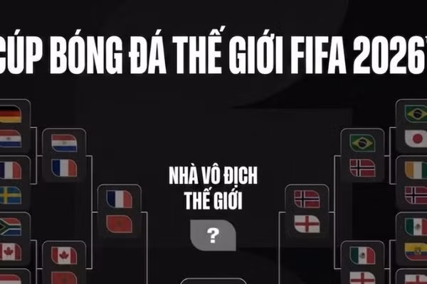 [Infographic] Nhánh đấu đưa Tây Ban Nha và Argentina vào chung kết World Cup 2026