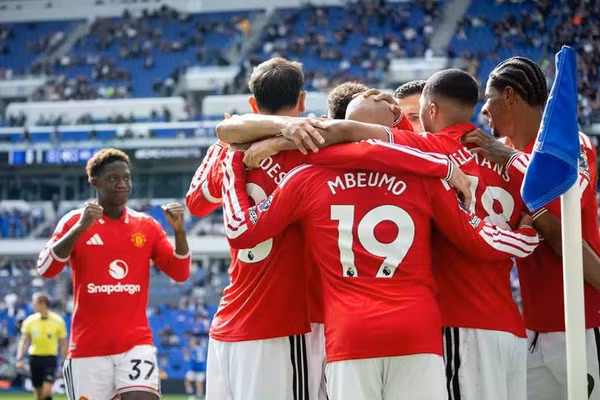 Manchester United trở lại với Champions League sau nhiều mùa vắng bóng. (Ảnh: MUFC)