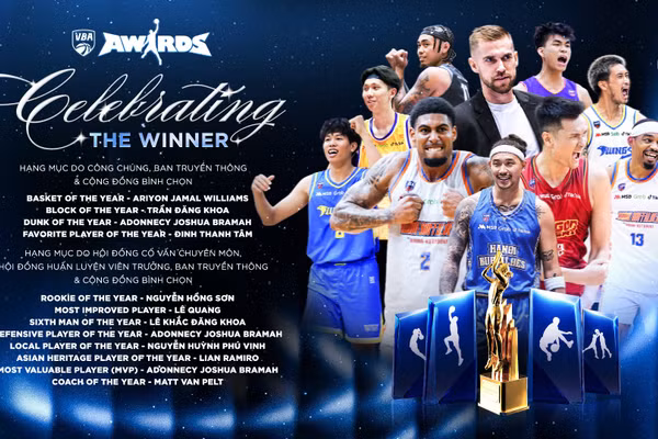 Kết quả 12 giải thưởng VBA Awards 2026. (Ảnh: VBA)