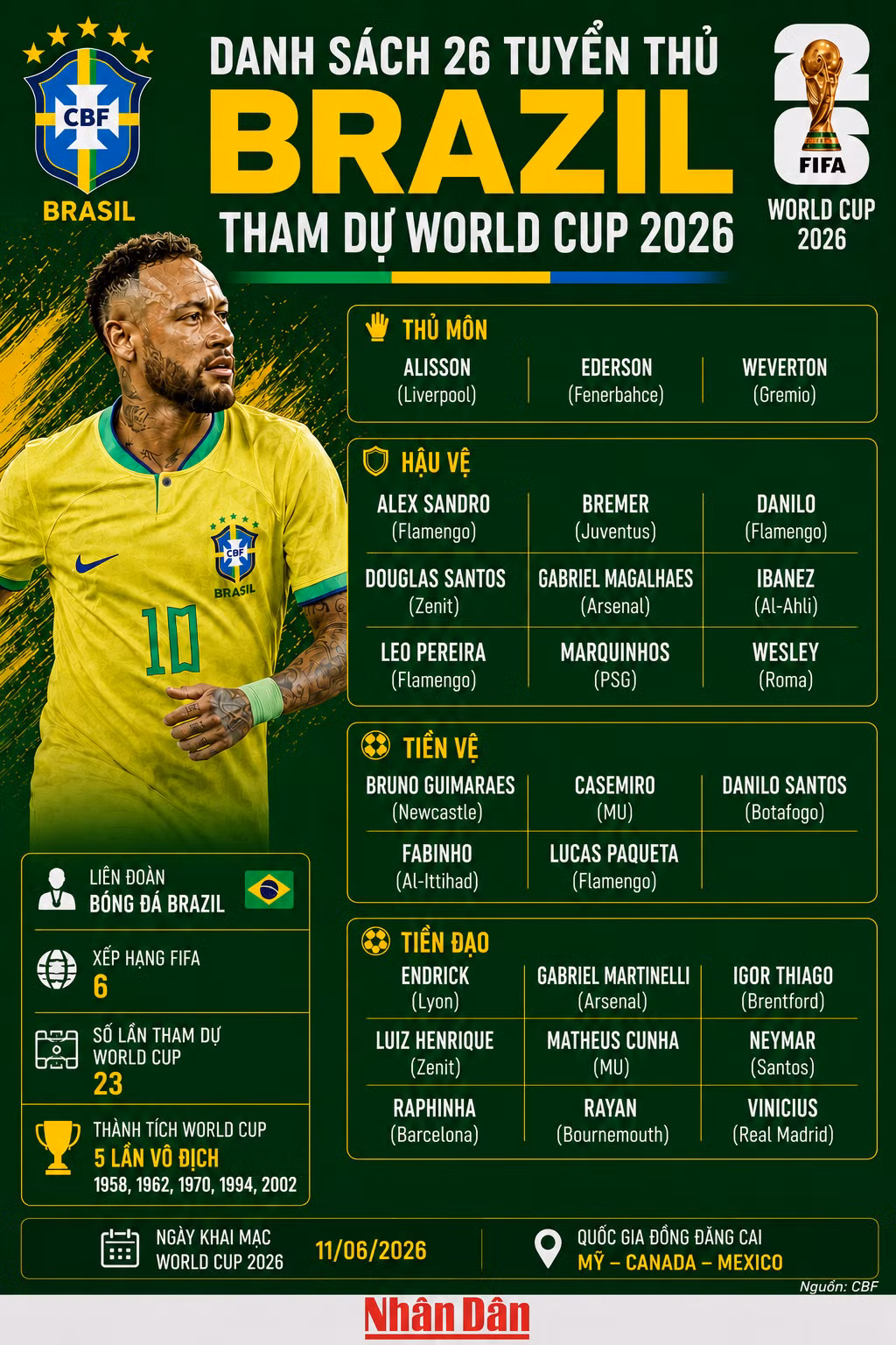 brazil.png