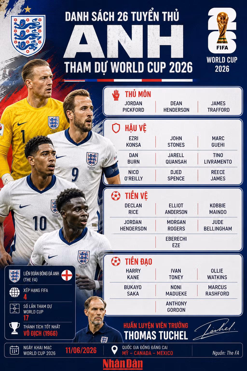 england-team.png