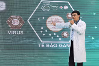 Tử vong do ung thư gan gấp ba lần do tai nạn giao thông