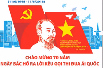 Một tác phẩm cổ động phong trào Thi đua là yêu nước của tác giả Đỗ Trung Kiên (Hà Nội). Ảnh: Cục Văn hóa cơ sở.